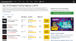 Desktop Screenshot of onlinecasinoreport.info