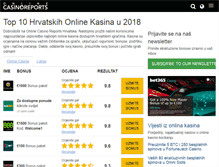 Tablet Screenshot of onlinecasinoreport.info